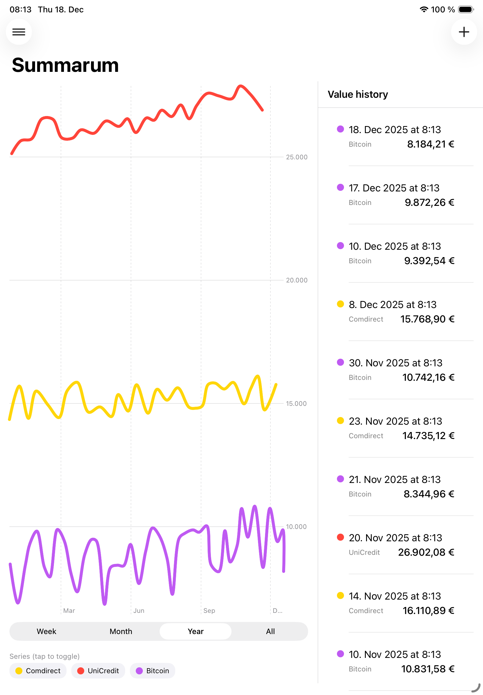 Summarum App on iPad